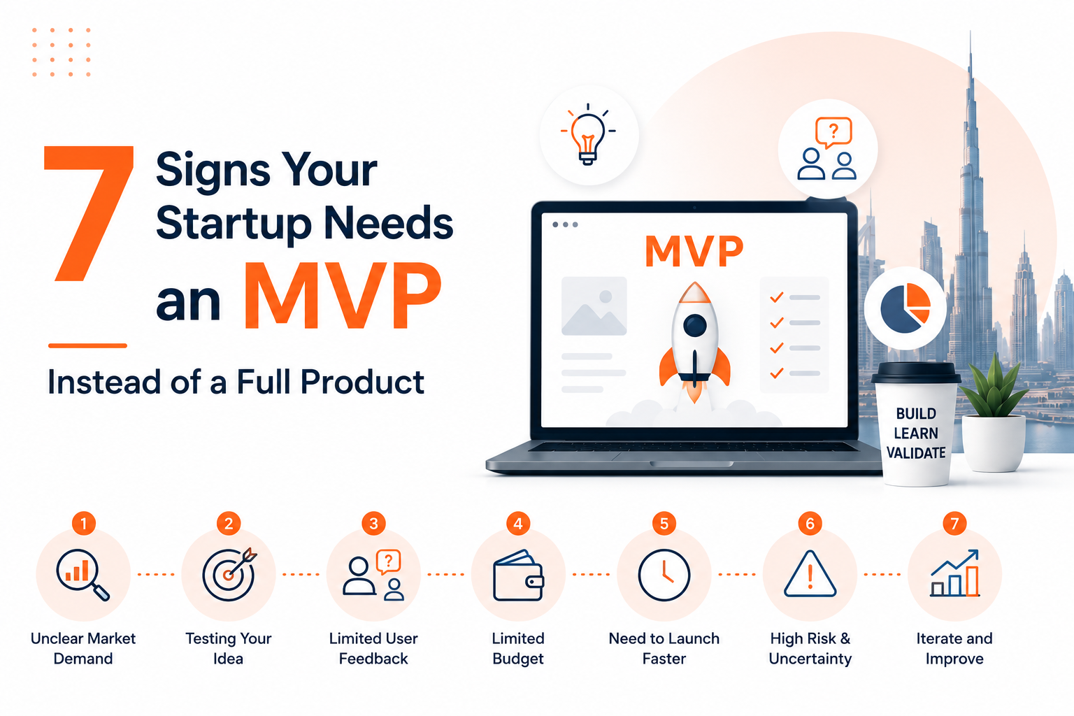 7 Signs Your Startup Needs an MVP Instead of a Full Product
